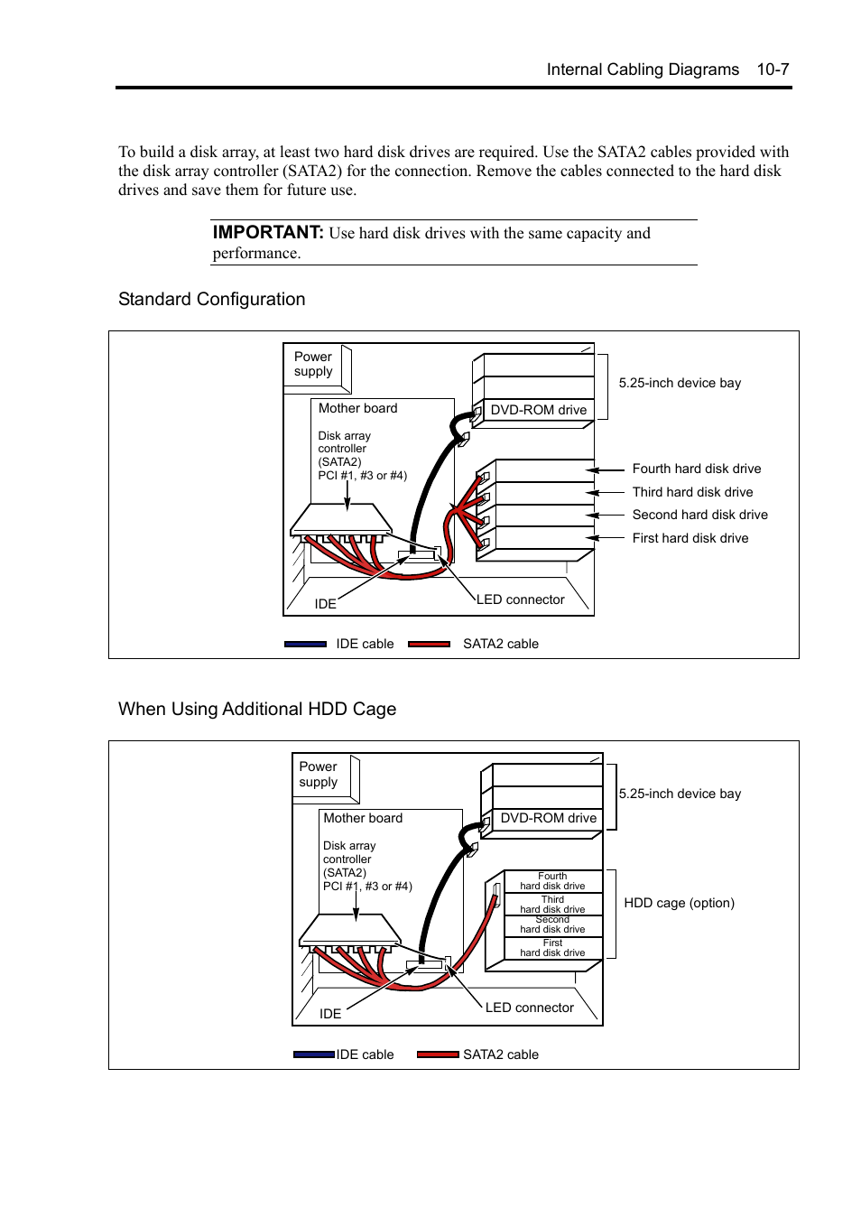 Important | NEC Express 5800/230Eh User Manual | Page 273 / 342