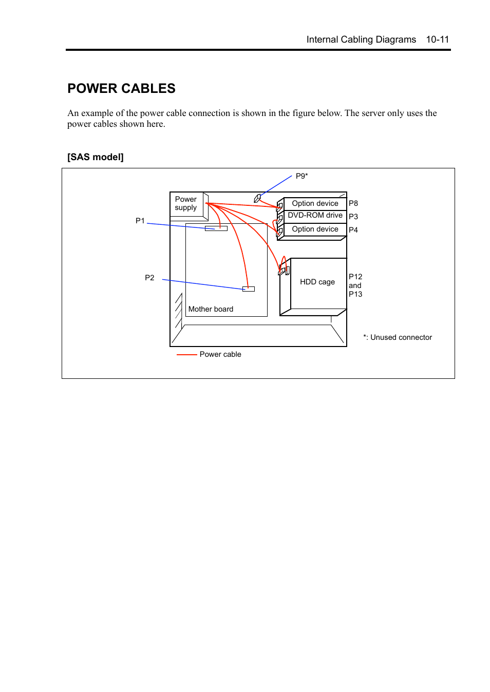 Power cables | NEC Express 5800/230Eh User Manual | Page 277 / 342