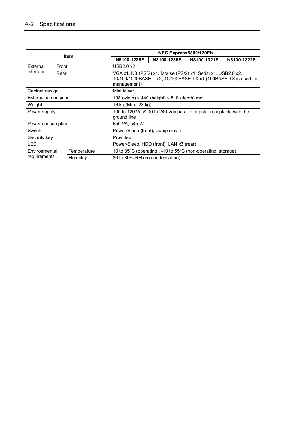 A-2 specifications | NEC Express 5800/230Eh User Manual | Page 280 / 342