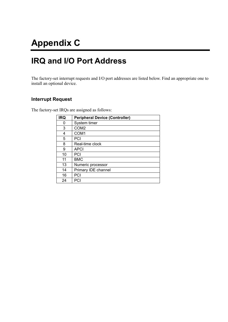 C. irq and i/o port address, Appendix c, Irq and i/o port address | NEC Express 5800/230Eh User Manual | Page 291 / 342