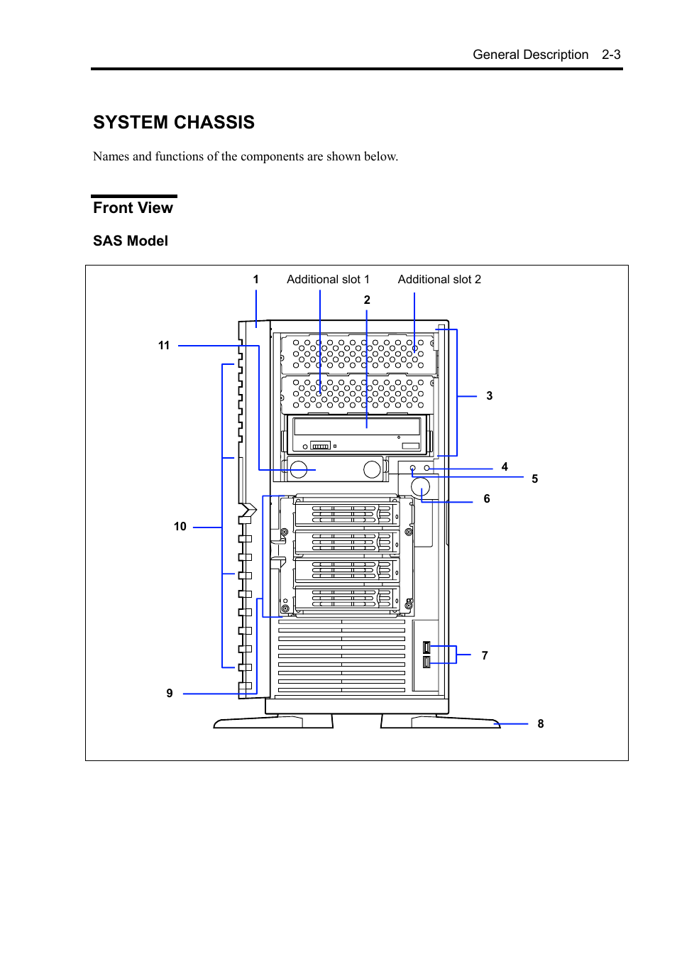 System chassis, Front view | NEC Express 5800/230Eh User Manual | Page 31 / 342