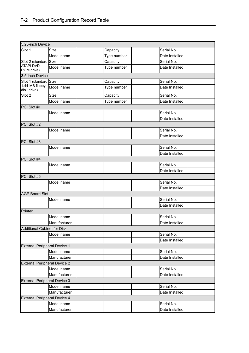 F-2 product configuration record table | NEC Express 5800/230Eh User Manual | Page 340 / 342