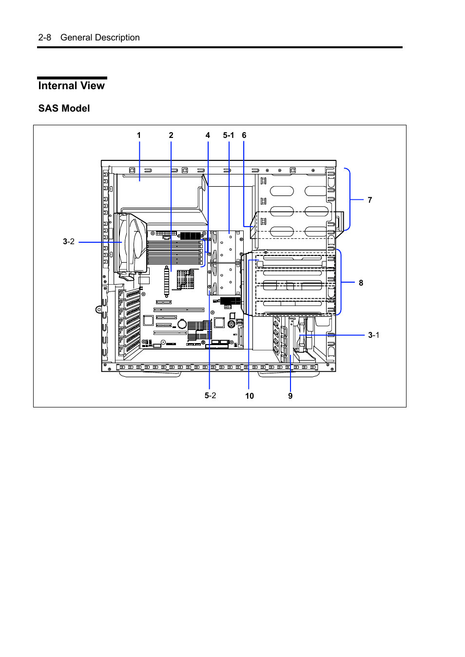 Internal view | NEC Express 5800/230Eh User Manual | Page 36 / 342