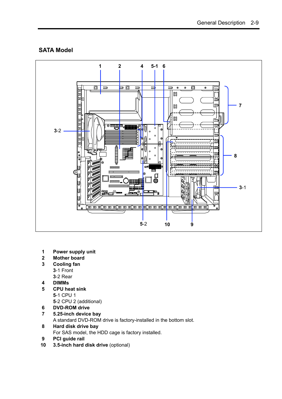 Sata model | NEC Express 5800/230Eh User Manual | Page 37 / 342
