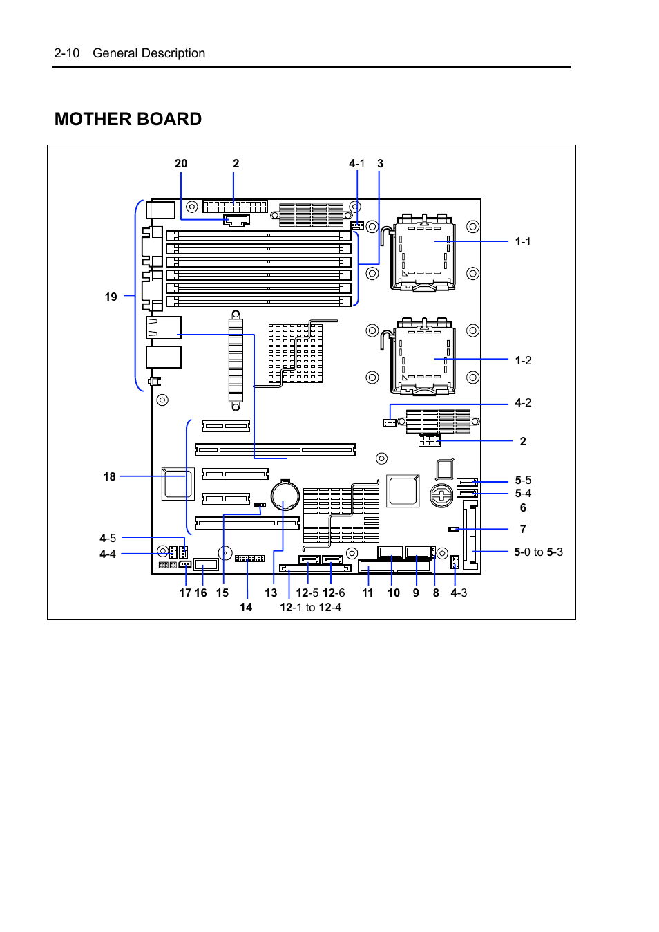 Mother board | NEC Express 5800/230Eh User Manual | Page 38 / 342