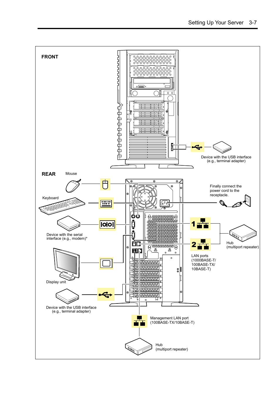 Setting up your server 3-7 | NEC Express 5800/230Eh User Manual | Page 59 / 342