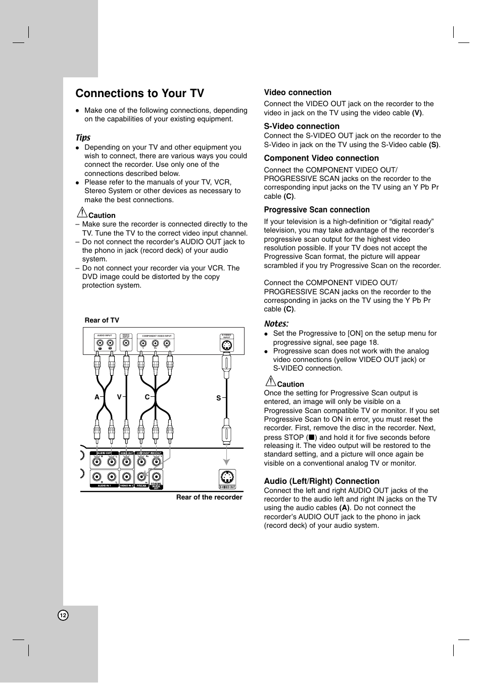 Connections to your tv, Video connection, S-video connection | Component video connection, Progressive scan connection, Audio (left/right) connection | NEC NDH-160 User Manual | Page 12 / 60