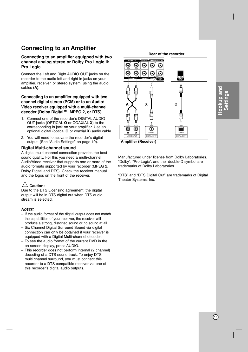 Connecting to an amplifier, Hookup and settings | NEC NDH-160 User Manual | Page 13 / 60