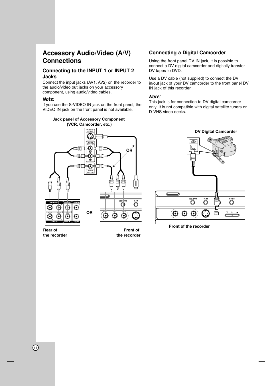 Accessory audio/video (a/v) connections, Connecting to the input 1 or input 2 jacks, Connecting a digital camcorder | NEC NDH-160 User Manual | Page 14 / 60