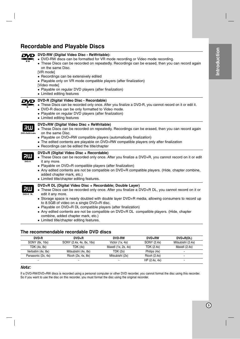 Recordable and playable discs, Introduction, The recommendable recordable dvd discs | NEC NDH-160 User Manual | Page 5 / 60