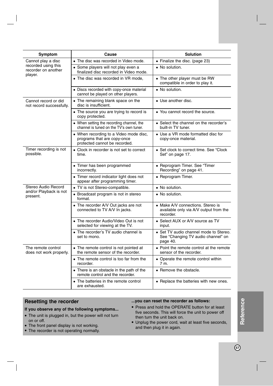 Reference | NEC NDH-160 User Manual | Page 57 / 60