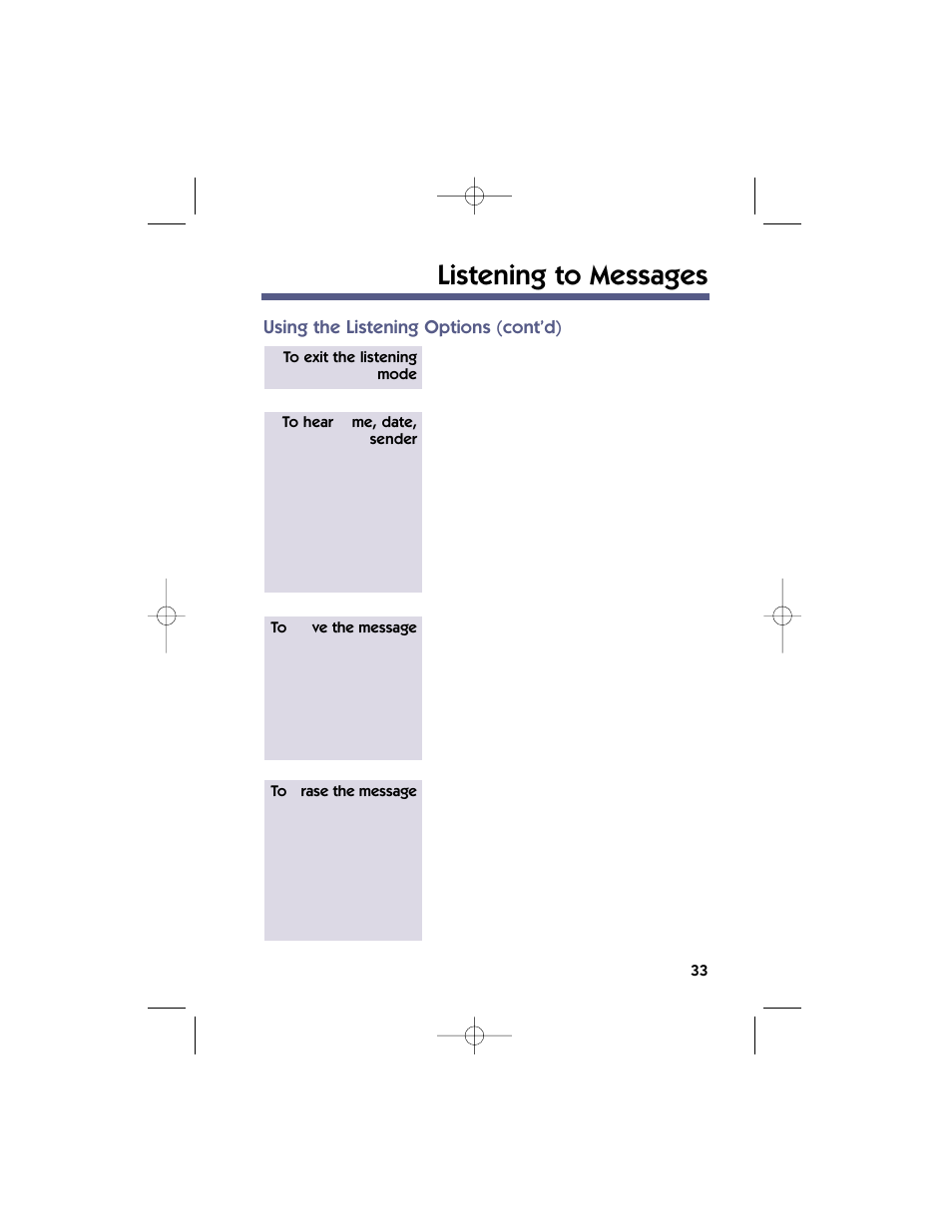 Listening to messages, Using the listening options (cont’d) | NEC 17600SUG05 User Manual | Page 37 / 82