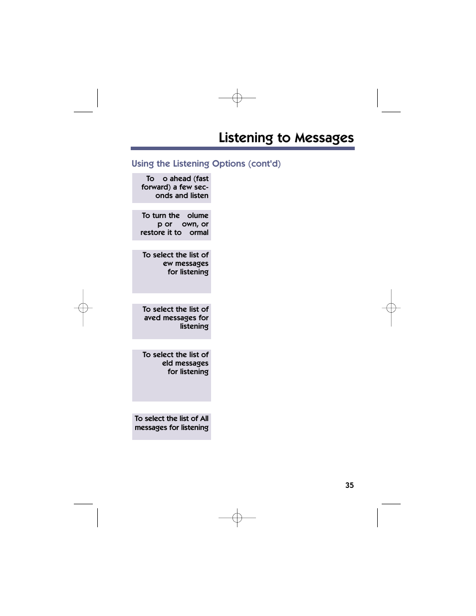 Listening to messages | NEC 17600SUG05 User Manual | Page 39 / 82