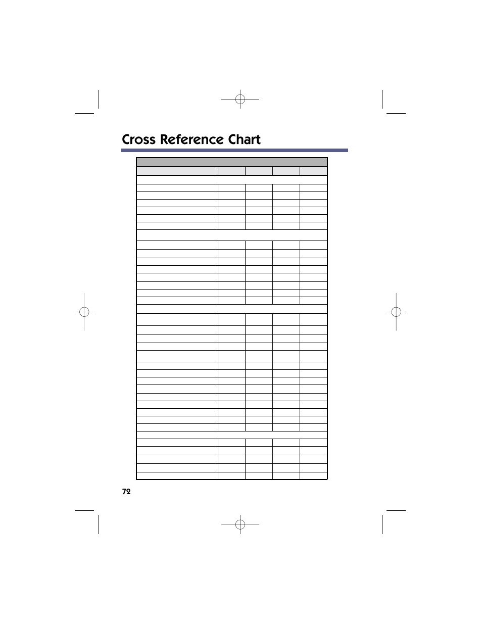 Cross reference chart | NEC 17600SUG05 User Manual | Page 76 / 82