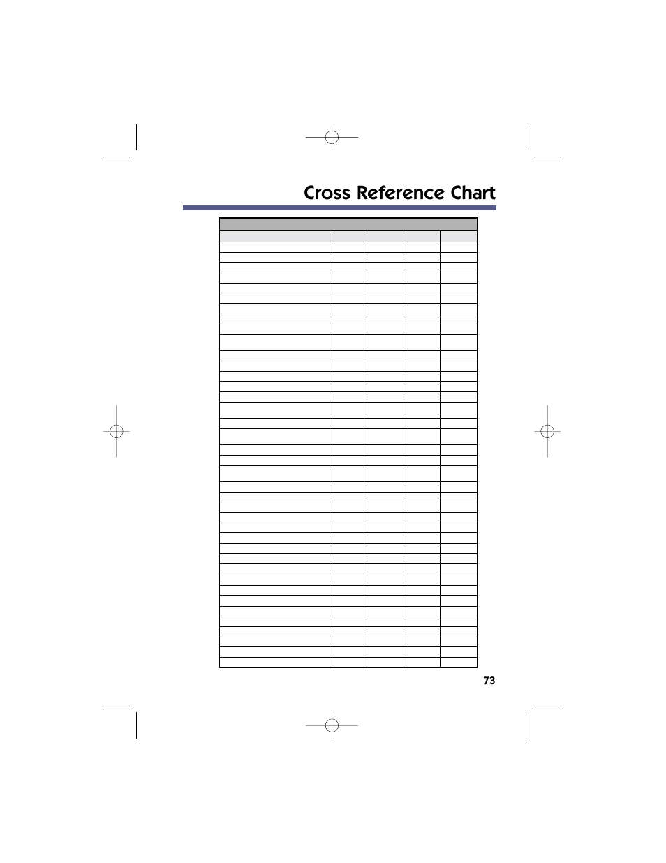 Cross reference chart | NEC 17600SUG05 User Manual | Page 77 / 82