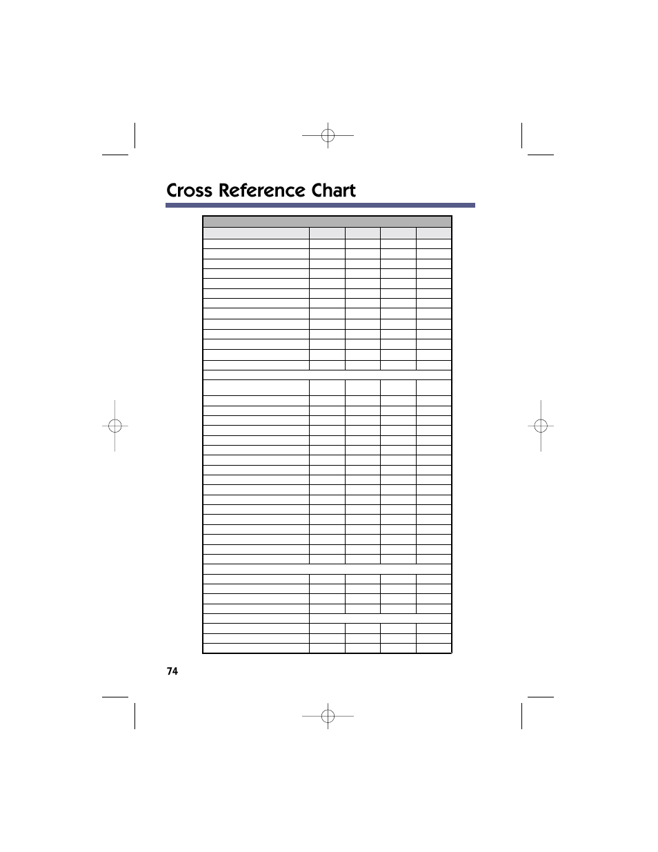 Cross reference chart | NEC 17600SUG05 User Manual | Page 78 / 82