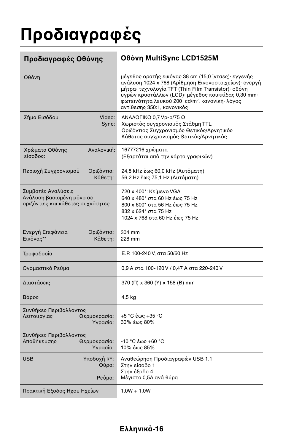 Πρ διαγρα ές, Ελληνικά-16, Θ νη multisync lcd1525m | Πρ διαγρα ές θ νης | NEC 1525M User Manual | Page 28 / 33