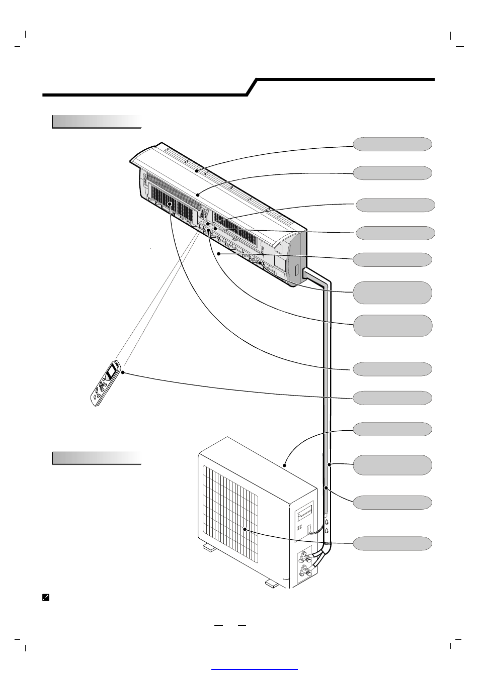 Identification of parts | NEC RIH-3267 User Manual | Page 5 / 25