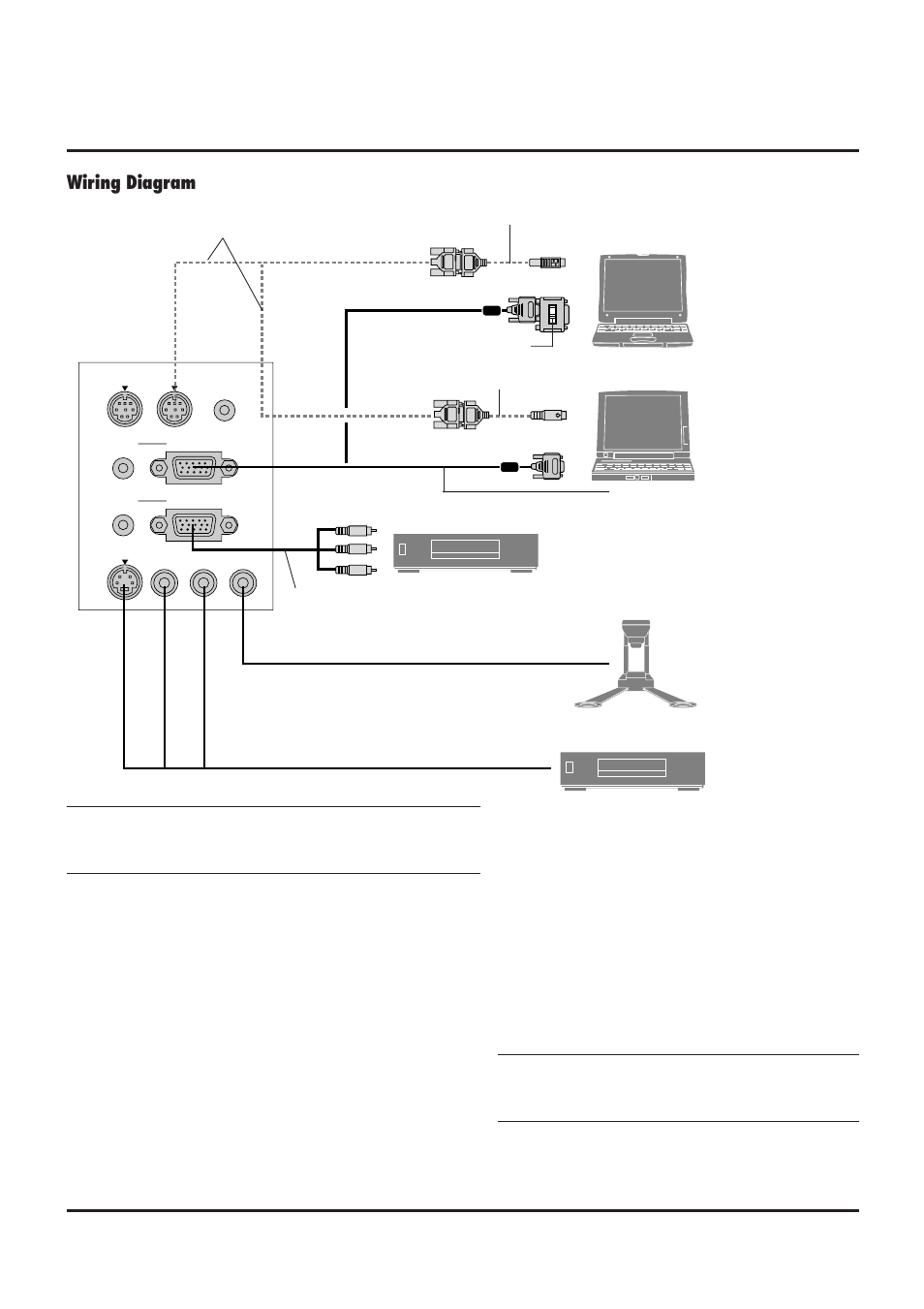 Wiring diagram, E–15, Remote control guideline for the remote control | Connecting your pc or macintosh computer | NEC MultiSync MT840 User Manual | Page 15 / 42