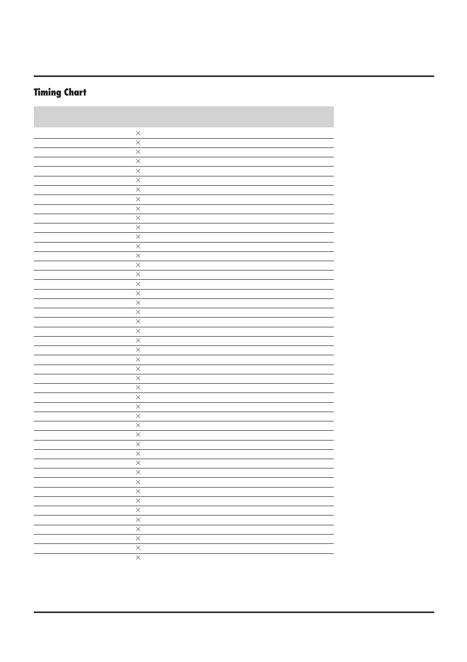 Timing chart | NEC MultiSync MT840 User Manual | Page 40 / 42