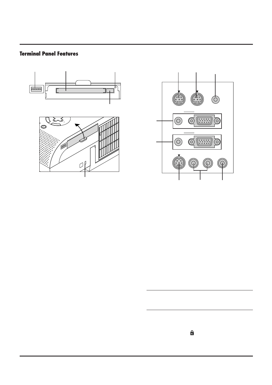 Terminal panel features | NEC MultiSync MT840 User Manual | Page 9 / 42