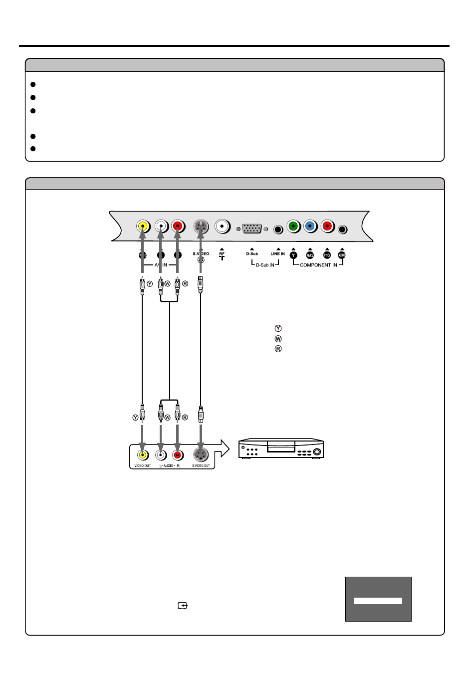 Connections | NEC TFTV515Y User Manual | Page 12 / 27