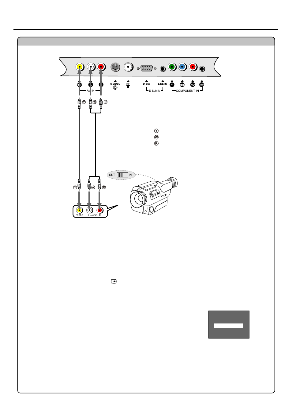 Connections | NEC TFTV515Y User Manual | Page 13 / 27