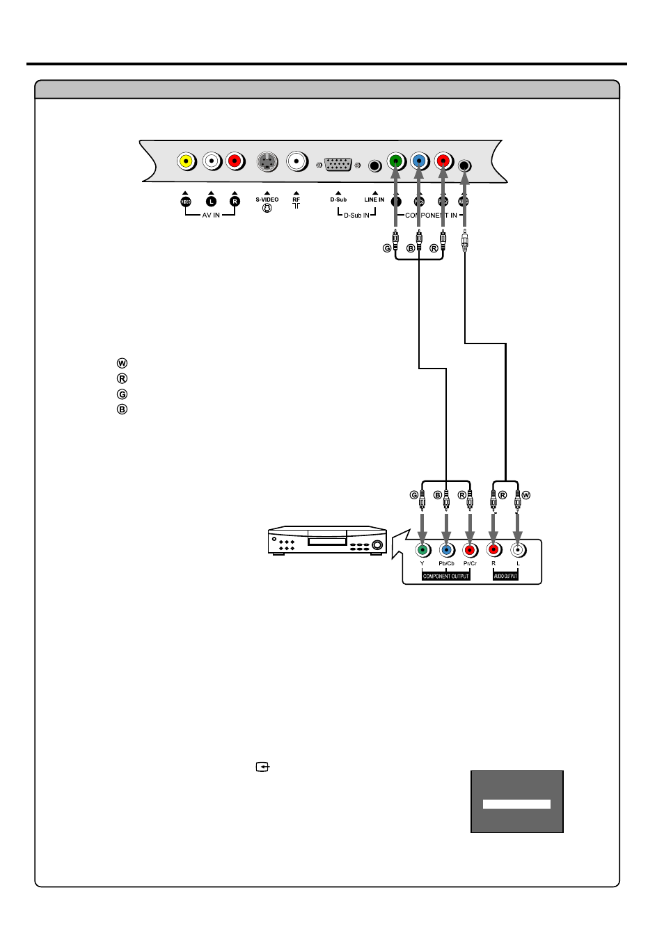 Connections | NEC TFTV515Y User Manual | Page 14 / 27