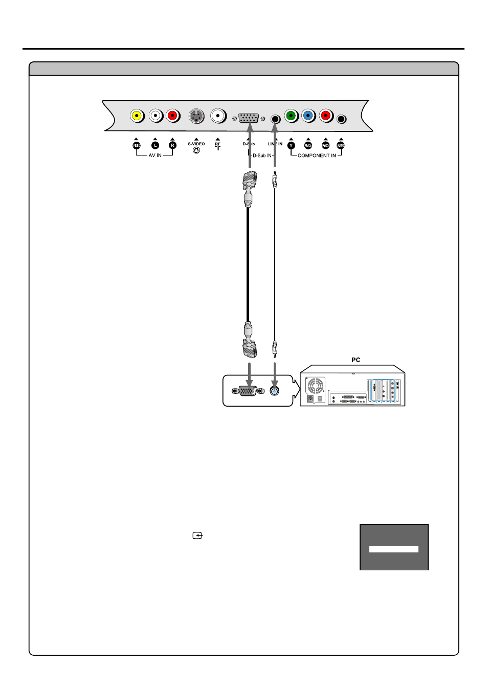 Connections | NEC TFTV515Y User Manual | Page 15 / 27