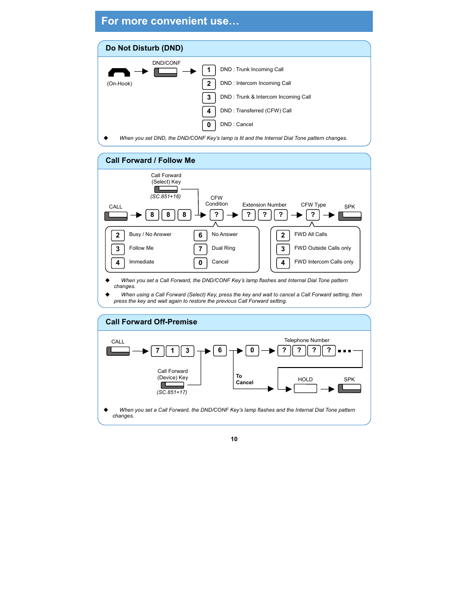 For more convenient use | NEC Xn120 Talk User Manual | Page 11 / 12