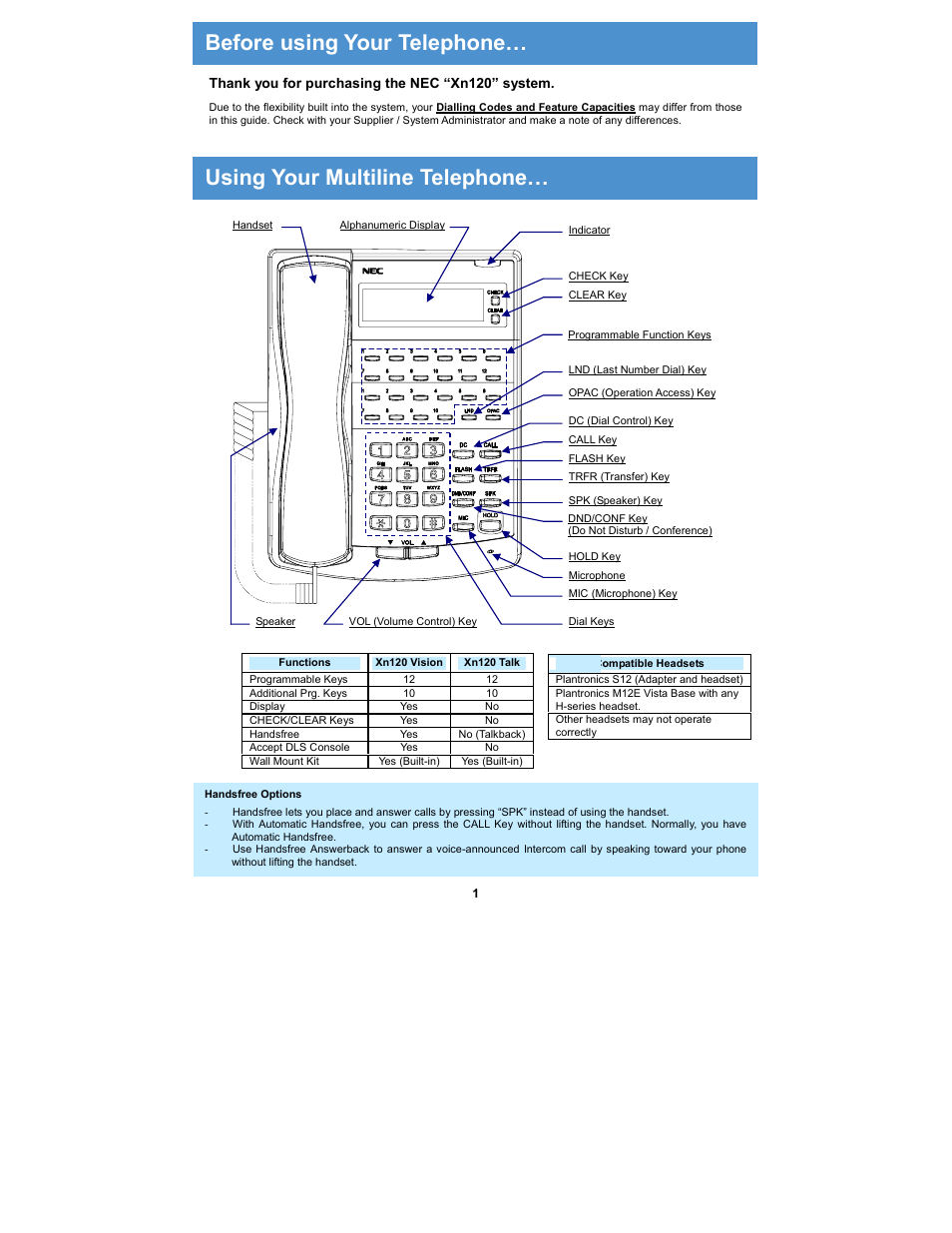 Using your multiline telephone, Before using your telephone | NEC Xn120 Talk User Manual | Page 2 / 12