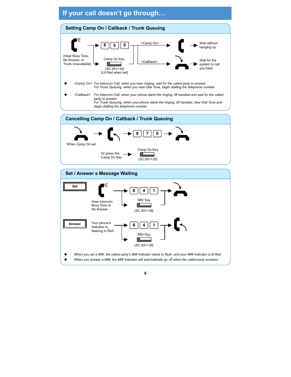 If your call doesn’t go through | NEC Xn120 Talk User Manual | Page 7 / 12
