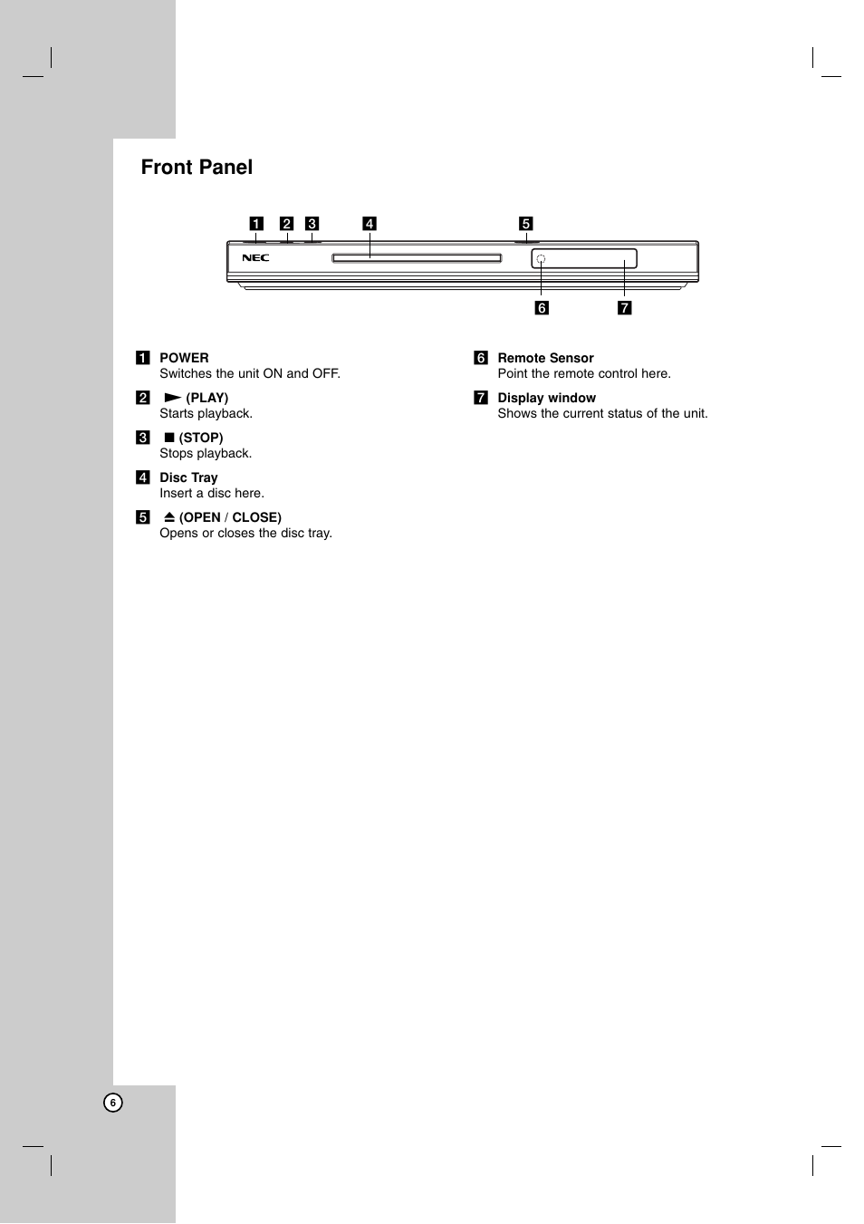 Front panel | NEC NDV-28 User Manual | Page 6 / 23