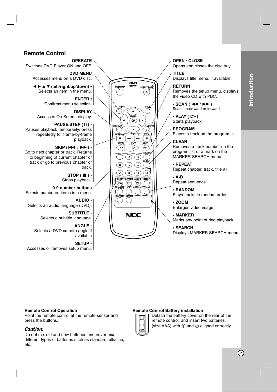 Operation reference installation and setup, Introduction remote control | NEC NDV-28 User Manual | Page 7 / 23