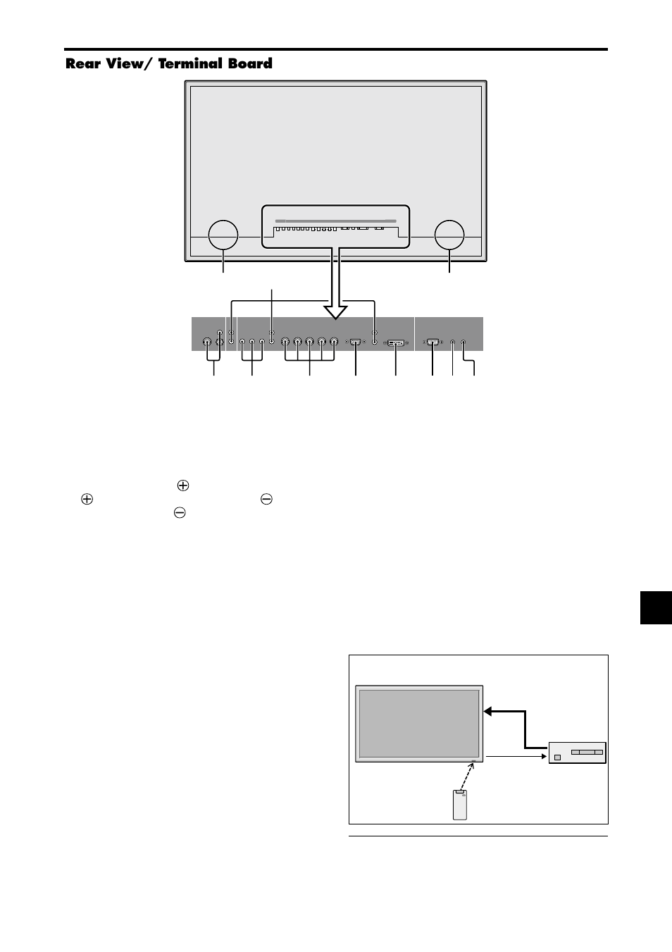 Rear view/ terminal board, 42 inch, Connection example: connecting a tv tuner | NEC PX-42XM4A User Manual | Page 10 / 192