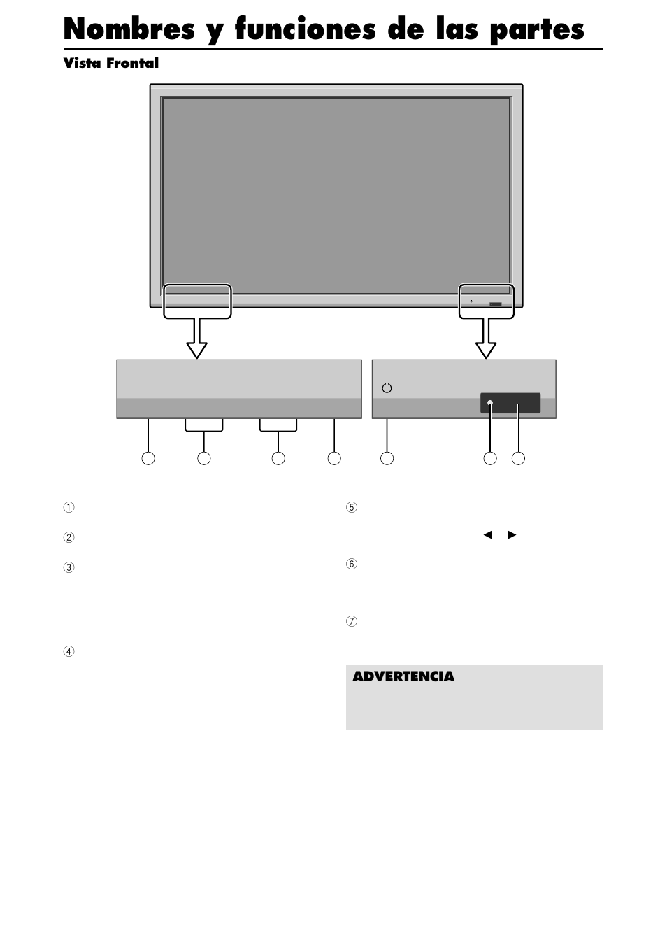 Nombres y funciones de las partes, Advertencia, Vista frontal | NEC PX-42XM4A User Manual | Page 103 / 192