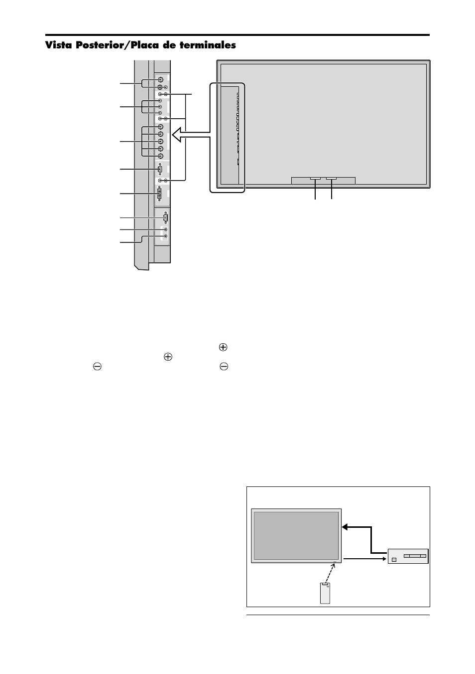 Vista posterior/placa de terminales, Tipo 50/61 pulgadas, Sp-10 | Entrada de mando a distancia), Salida de mando a distancia), Plasma display, Tv tuner | NEC PX-42XM4A User Manual | Page 105 / 192