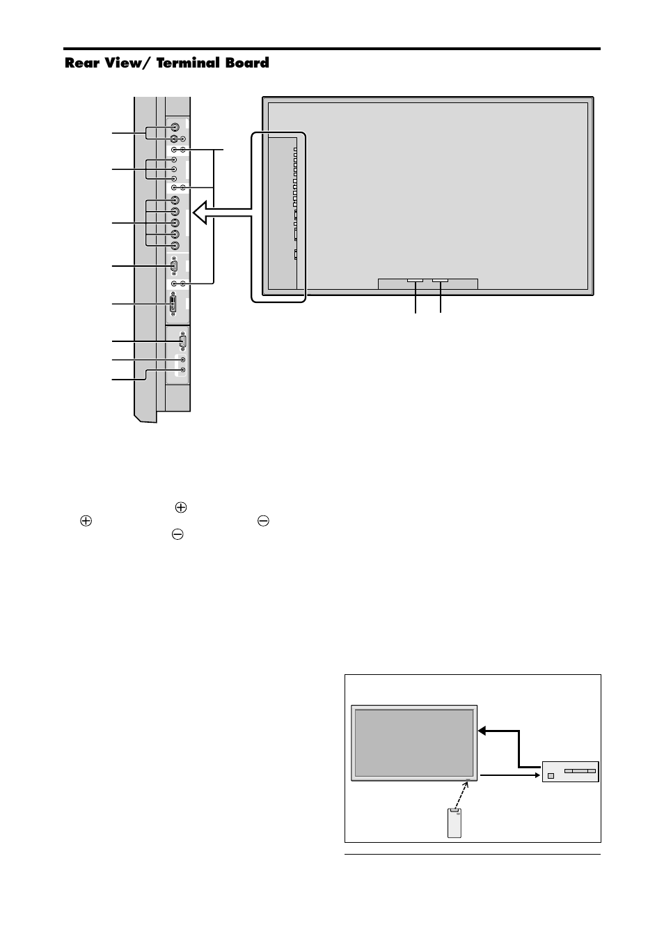 Arear view/ terminal board, Connection example: connecting a tv tuner, Dvi 24pin) | En-10, Plasma display, Tv tuner | NEC PX-42XM4A User Manual | Page 11 / 192