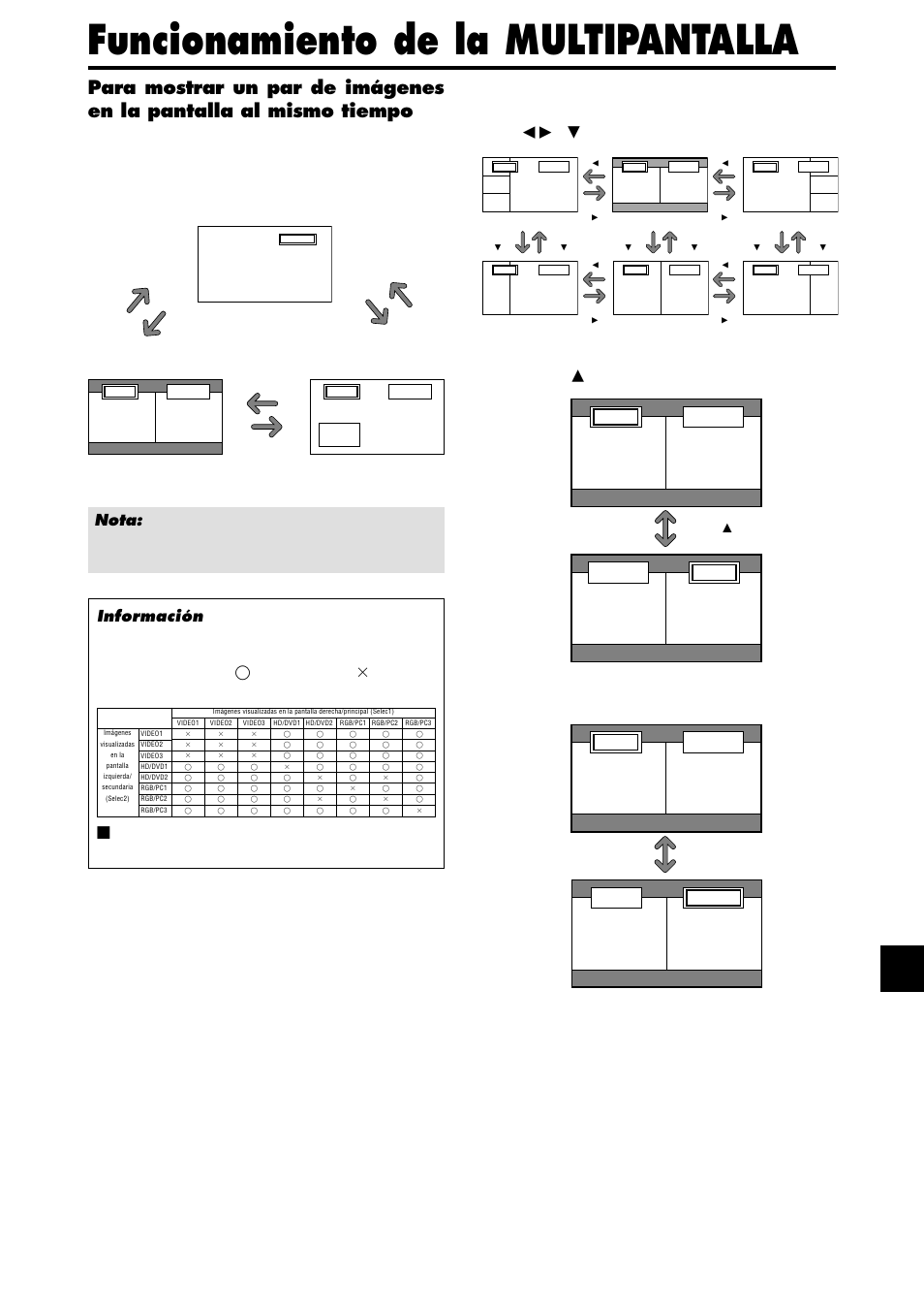 Funcionamiento de la multipantalla | NEC PX-42XM4A User Manual | Page 110 / 192