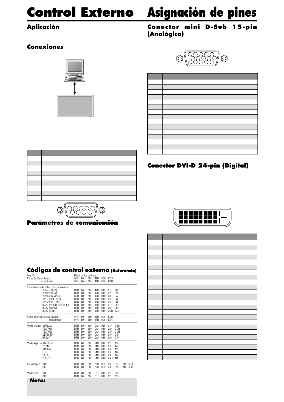 Control externo, Asignación de pines, Aplicación | Conexiones, Parámetros de comunicación, Códigos de control externo, Conector dvi-d 24-pin (digital), Conector mini d-sub 15-pin (analógico), Rgb 1, Rgb 3 | NEC PX-42XM4A User Manual | Page 133 / 192