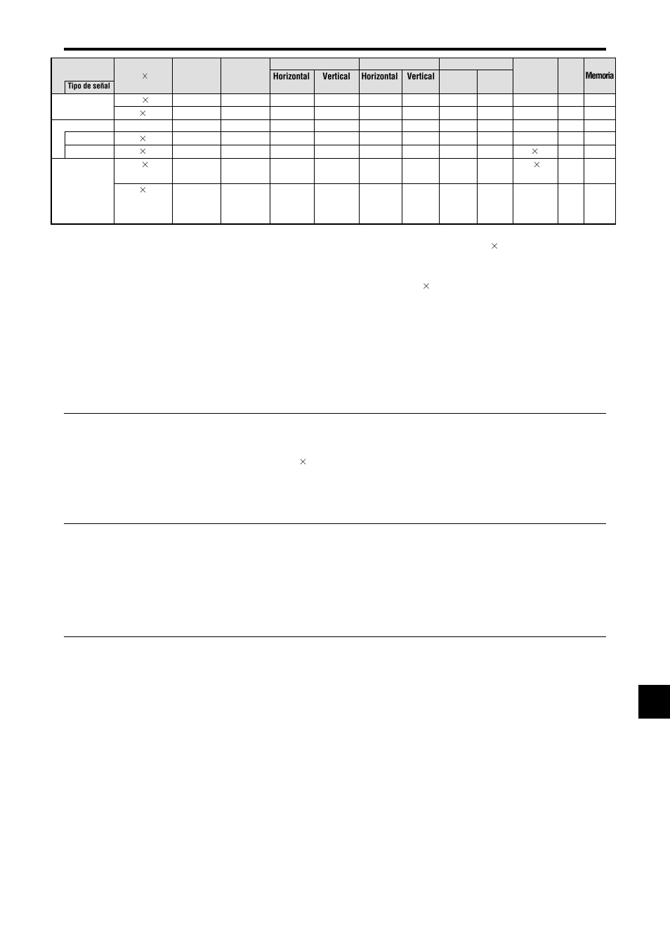 NEC PX-42XM4A User Manual | Page 136 / 192