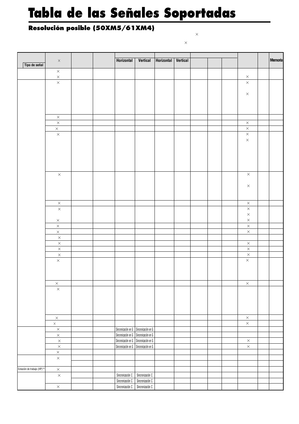 Tabla de las señales soportadas | NEC PX-42XM4A User Manual | Page 137 / 192