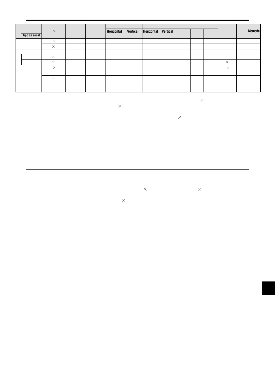 NEC PX-42XM4A User Manual | Page 138 / 192