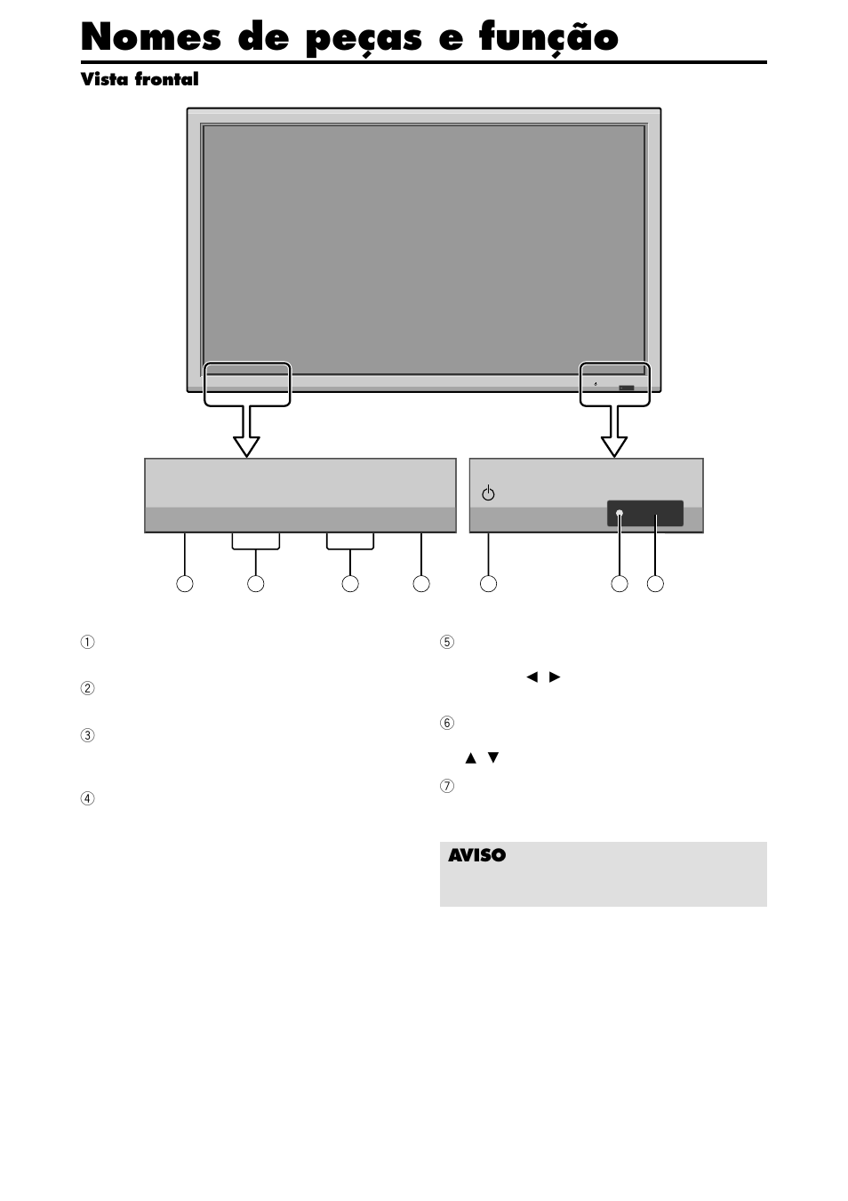 Nomes de peças e função, Vista frontal, Aviso | NEC PX-42XM4A User Manual | Page 150 / 192