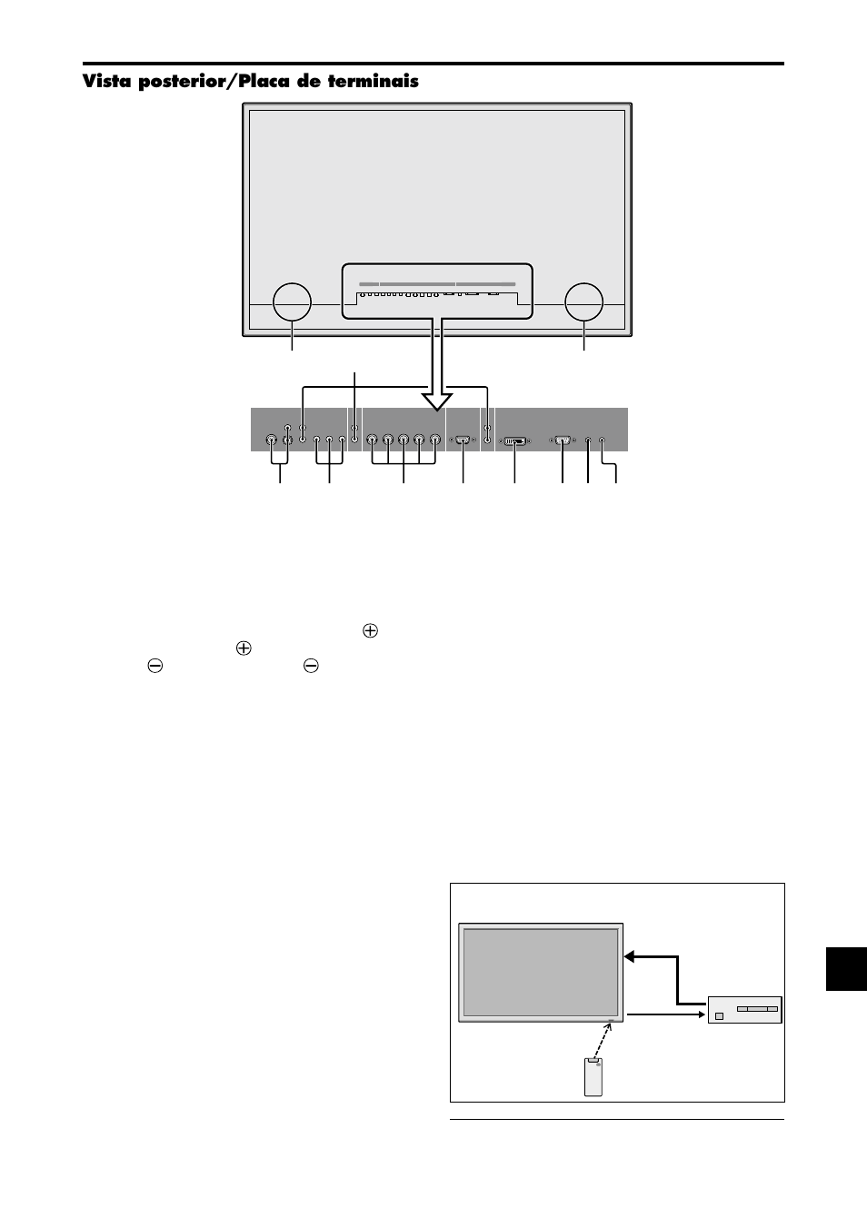 Vista posterior/placa de terminais | NEC PX-42XM4A User Manual | Page 151 / 192