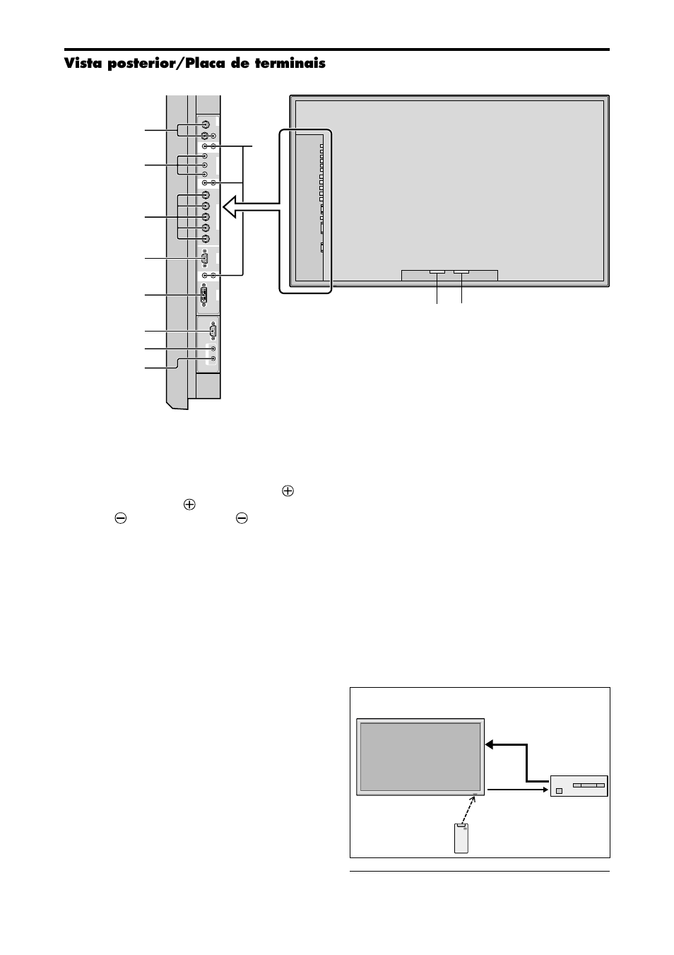 Vista posterior/placa de terminais, Po-10, Plasma display | Tv tuner | NEC PX-42XM4A User Manual | Page 152 / 192