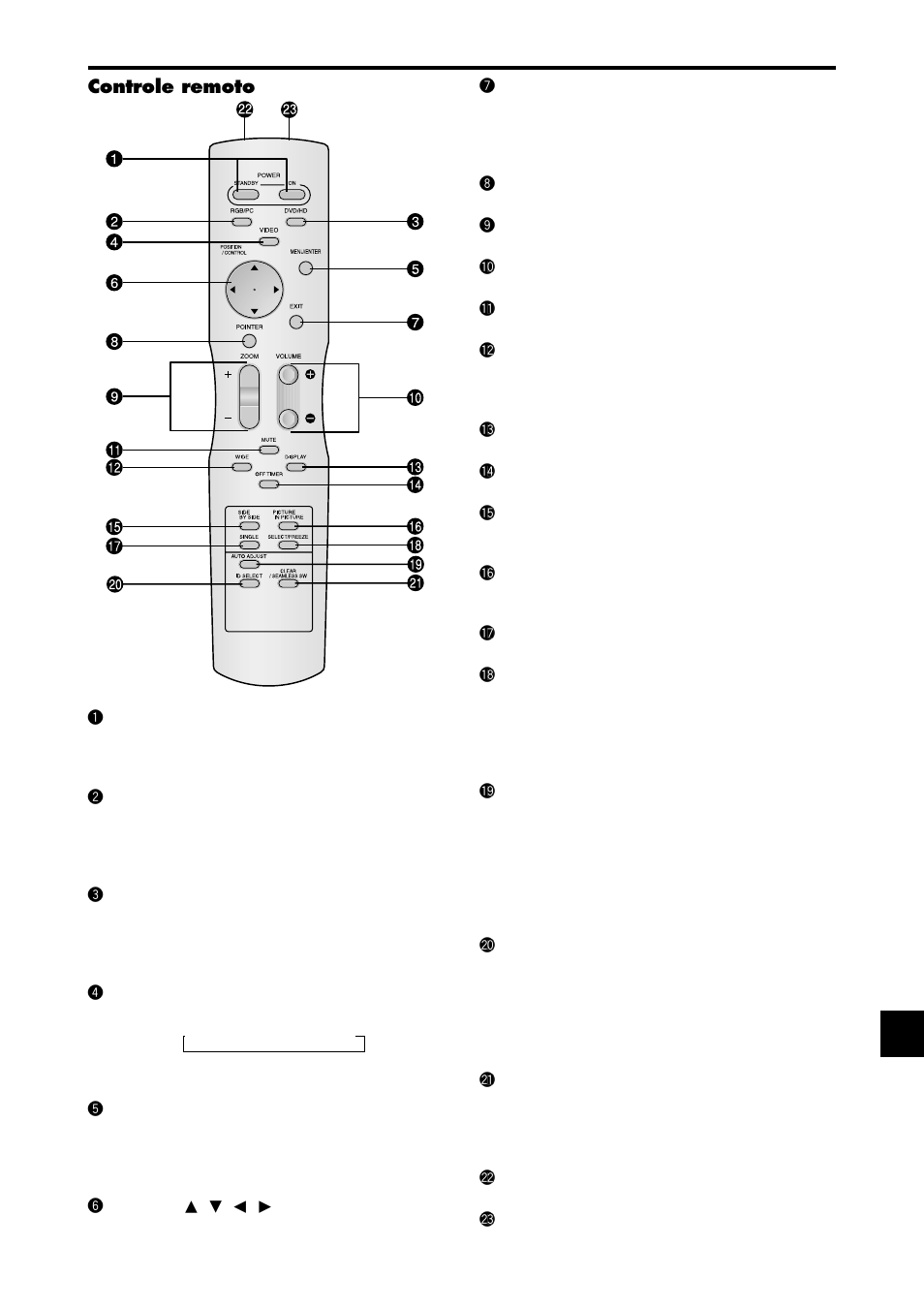 Controle remoto | NEC PX-42XM4A User Manual | Page 153 / 192