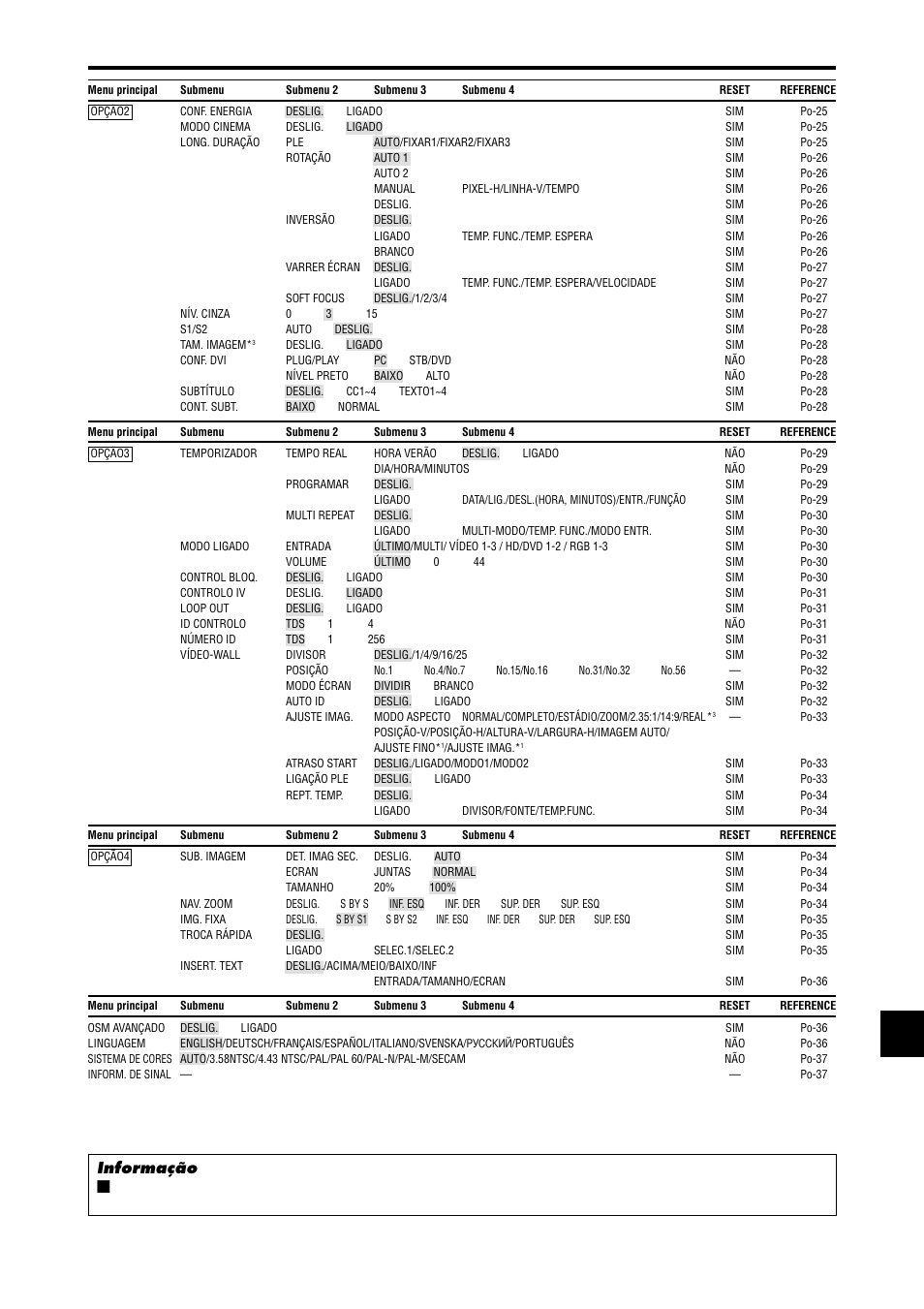 NEC PX-42XM4A User Manual | Page 161 / 192