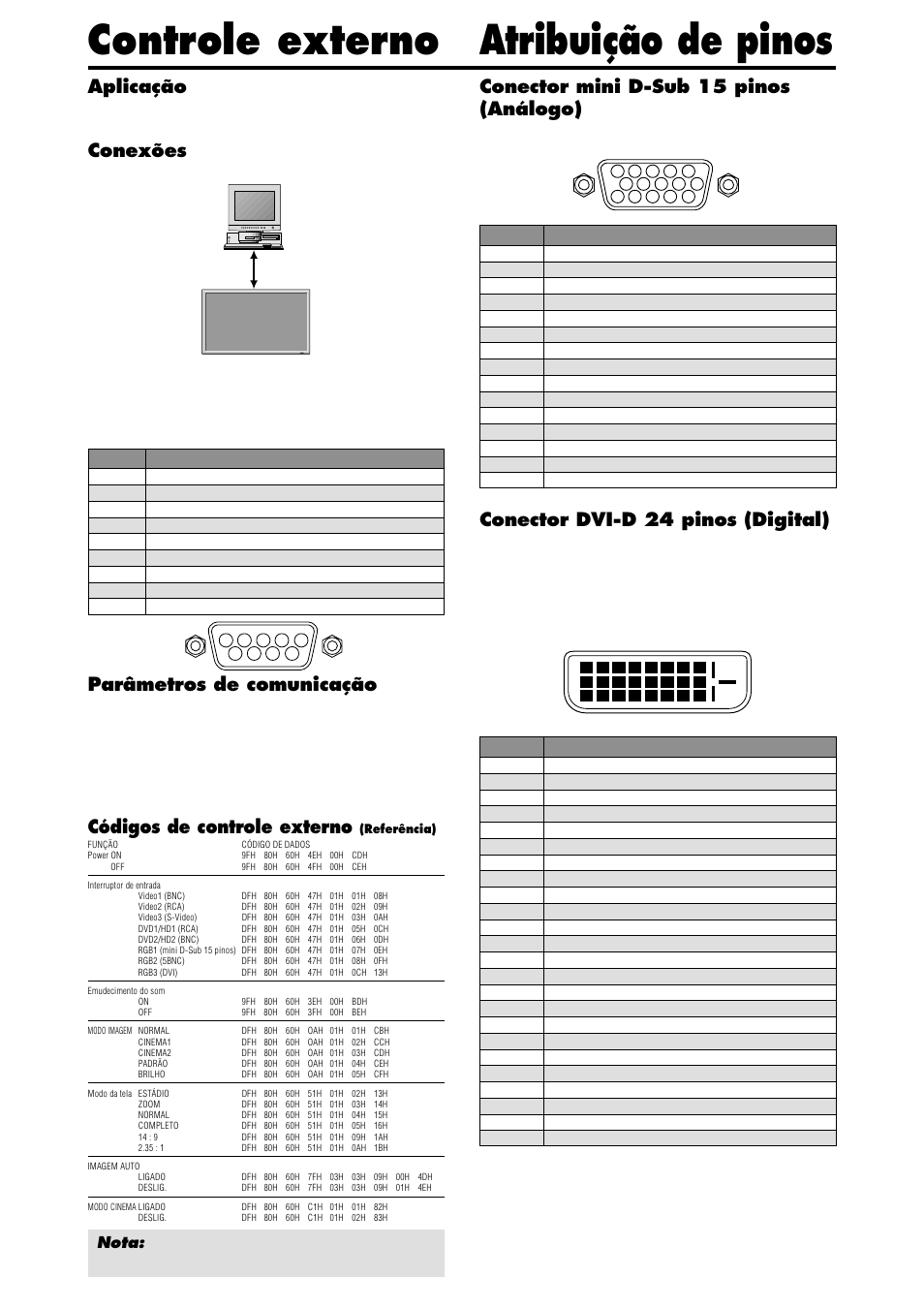 Controle externo, Atribuição de pinos, Aplicação | Conexões, Parâmetros de comunicação, Códigos de controle externo, Conector mini d-sub 15 pinos (análogo), Conector dvi-d 24 pinos (digital), Rgb 1, Rgb 3 | NEC PX-42XM4A User Manual | Page 180 / 192