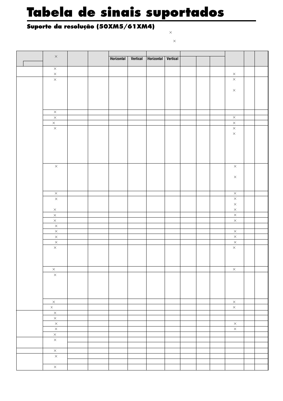 Tabela de sinais suportados | NEC PX-42XM4A User Manual | Page 184 / 192